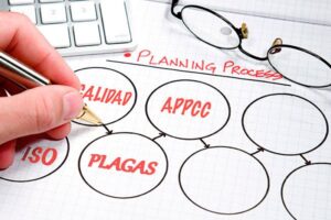 Curso Inicial del Sistema Autocontrol APPCC (4 H) Presencial